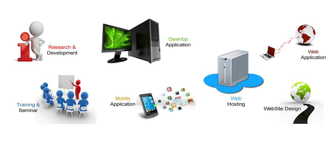About Apt Mobile Solutions: Our Services